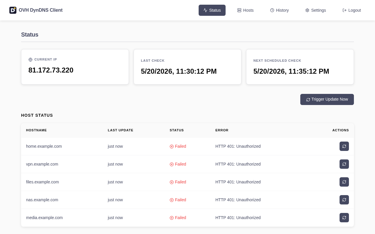 OVH DynDNS Client dashboard — status page with current IP and host status